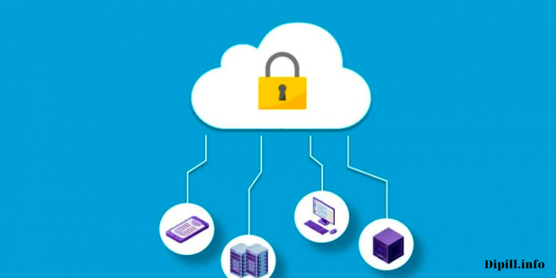 The role of Cloud Data Security Program for business