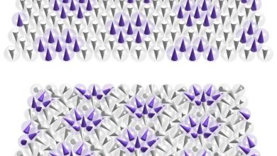 magnetic nano mosaics